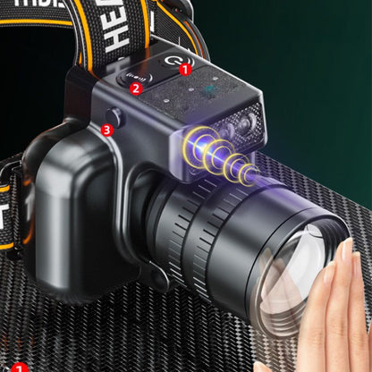 Powerful Ultra-Long Life Headlamp